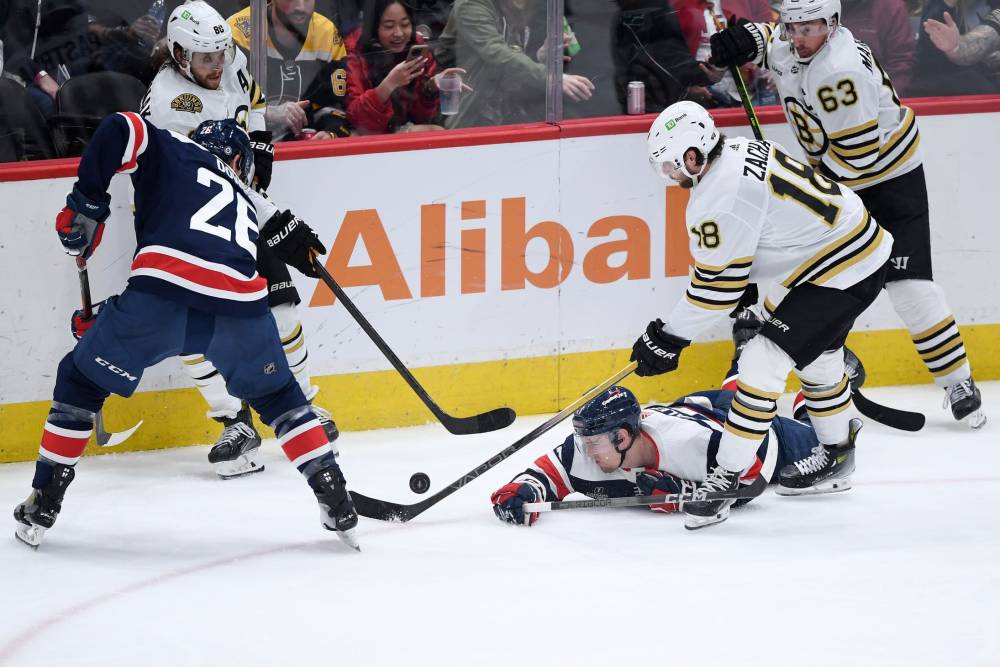 Capitals vs Bruins Prediction NHL Picks Today 4/15
