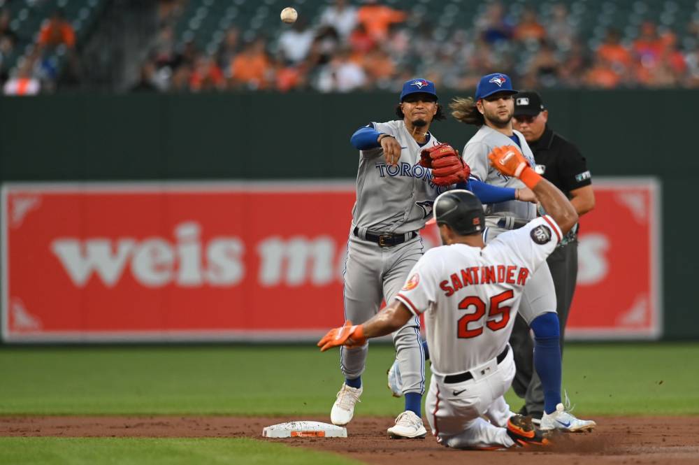 Baltimore Orioles vs Toronto Blue Jays Prediction, Pick and Preview, August 10 (8/10): MLB