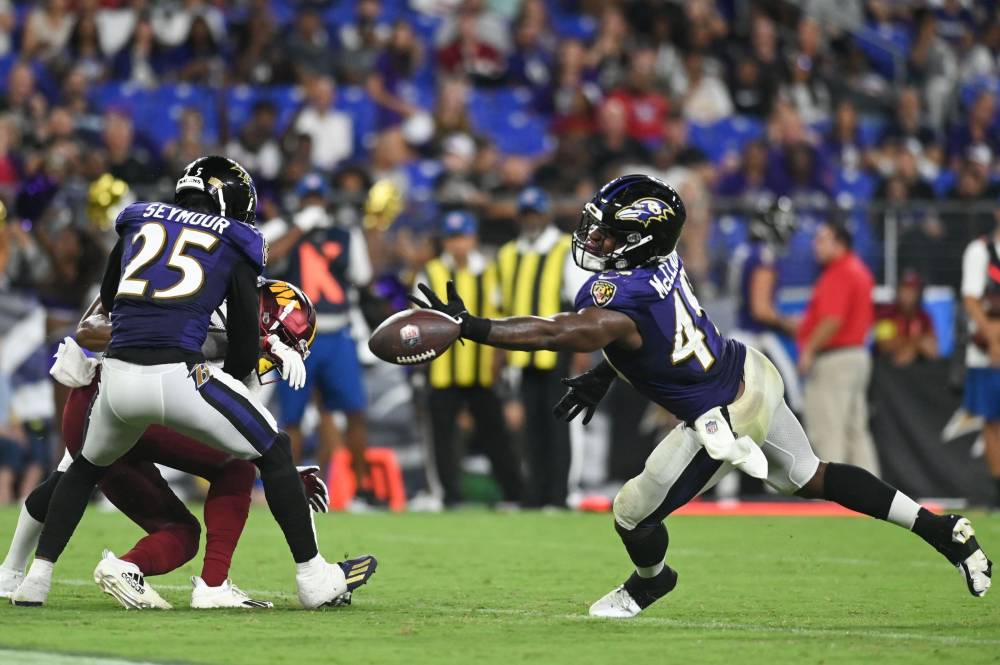 Commanders vs Ravens Prediction NFL Preseason Picks 8/21