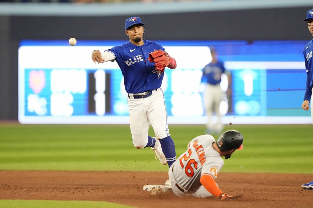 MLB Bets Today: Expert Picks & Predictions for Blue Jays at