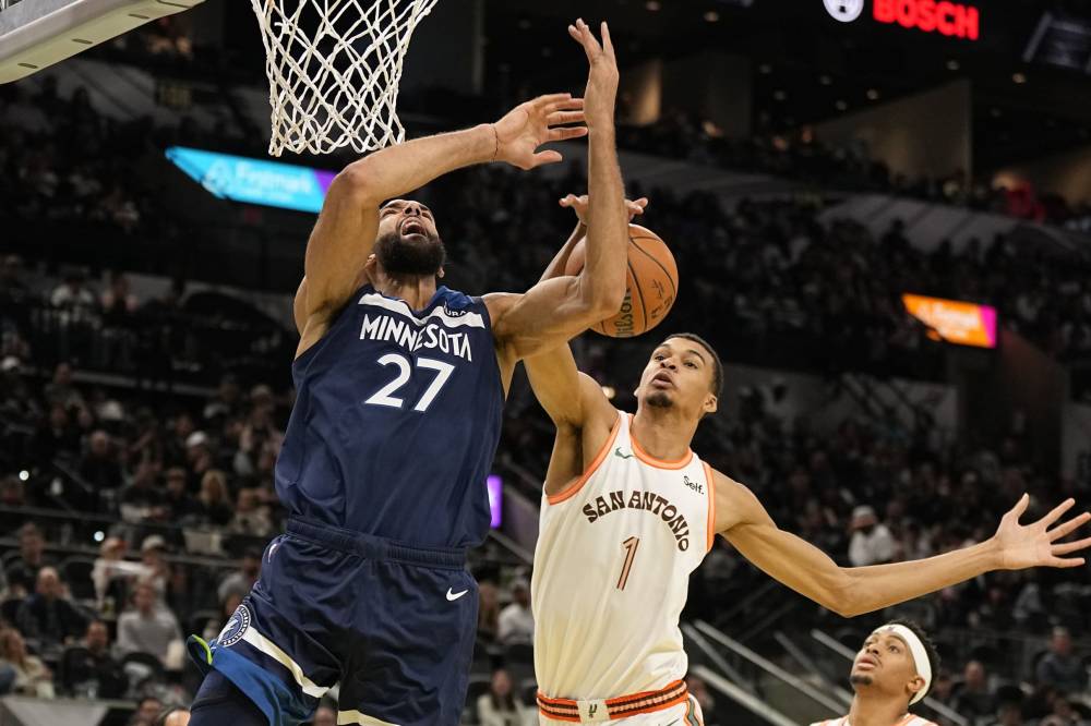 Timberwolves vs Spurs Prediction NBA Picks Today 12/6