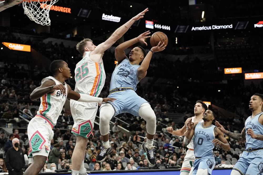 San Antonio Spurs vs Memphis Grizzlies Prediction, Pick and Preview, February 28 (2/28): NBA