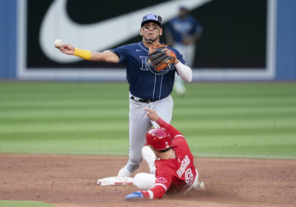 Toronto Blue Jays vs Tampa Bay Rays Prediction, Pick and Preview, July 3 (7/3): MLB