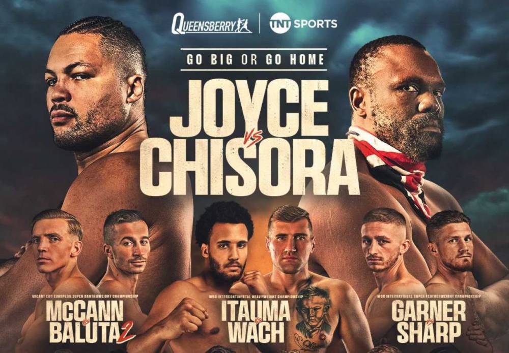 Joe Joyce vs Derek Chisora Boxing Analysis and Prediction 7/27