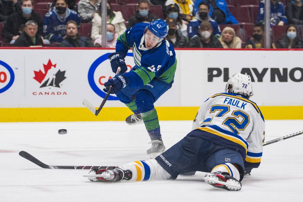 Vancouver Canucks vs St louis Blues Prediction, Pick and Preview, March 28 (3/28): NHL