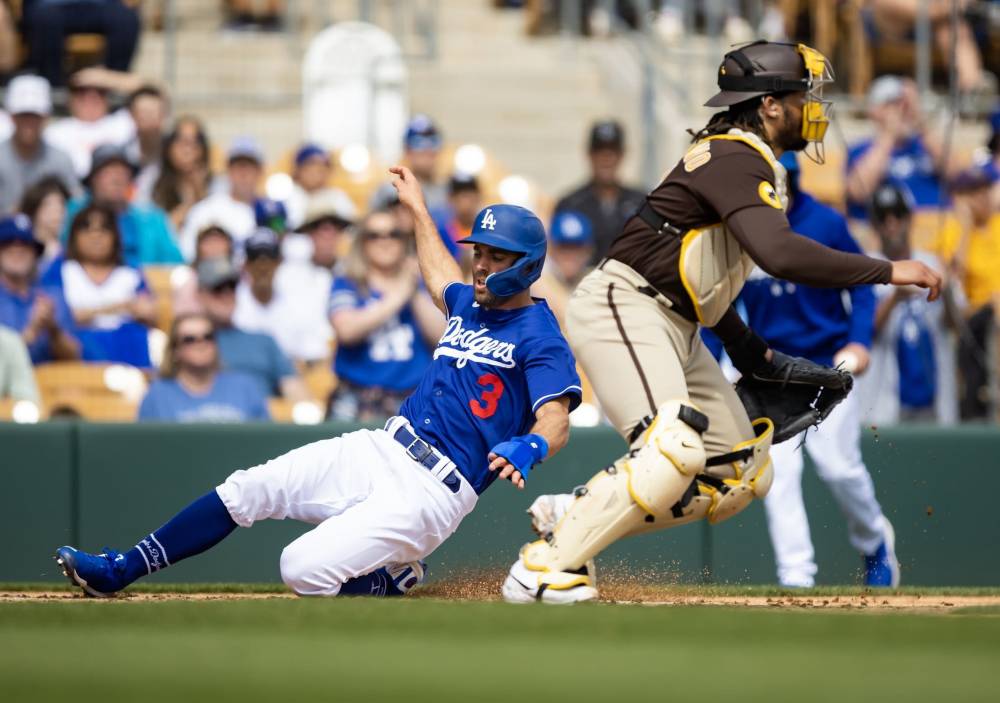 Padres vs Dodgers Prediction MLB Picks for Today 5/5