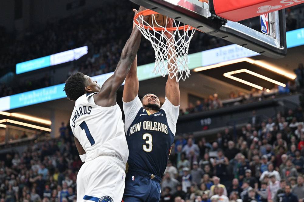 Timberwolves vs Pelicans Prediction NBA Picks 11/8