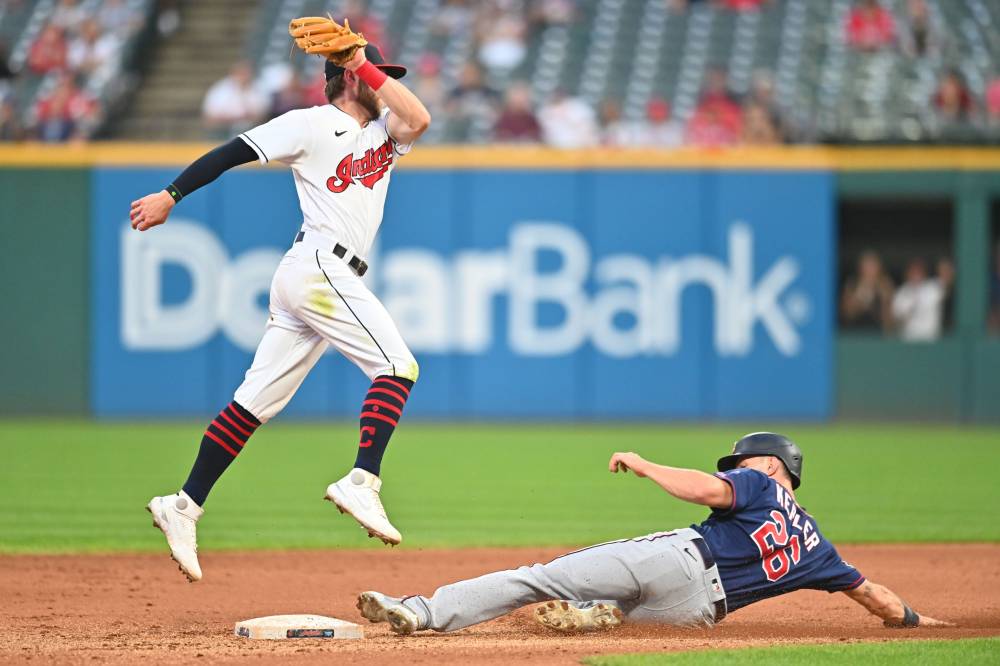 Twins vs Indians Prediction, Pick and Preview, September 8 (9/8): MLB