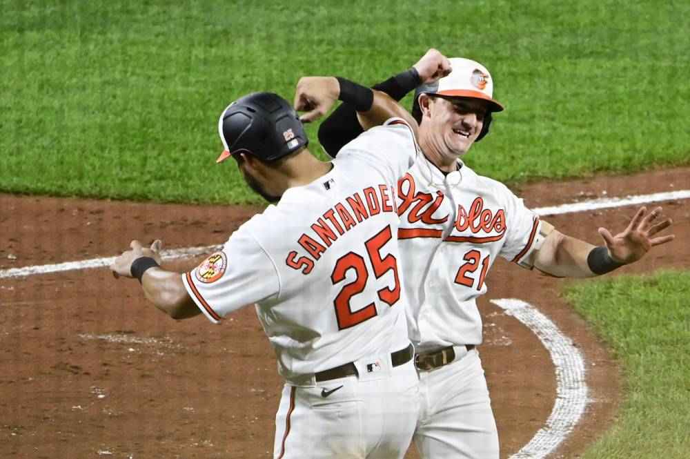 Royals vs Orioles Prediction, Pick and Preview, September 8 (9/8): MLB