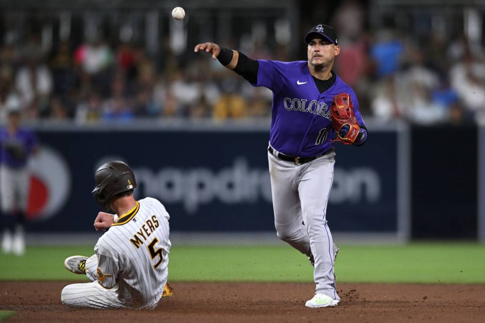 San Diego Padres vs Colorado Rockies Prediction, Pick and Preview, August 3 (8/3): MLB